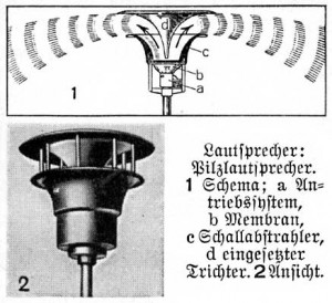 Telefunken-Pilzlautsprecher