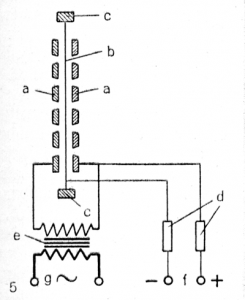elektrostatischer Lautsprecher