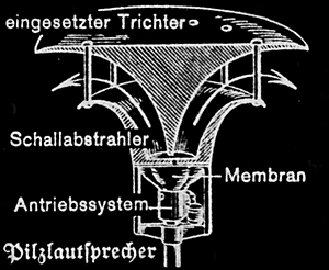 Pilzlautsprecher