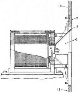 Rice-Kellogg-Lautsprecher, Schema