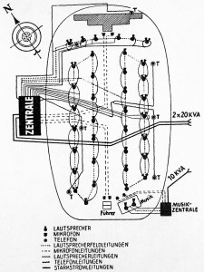 Massenbeschallungsanlage 1933