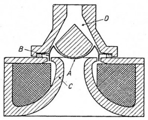 Bell Trichterlautsprecher